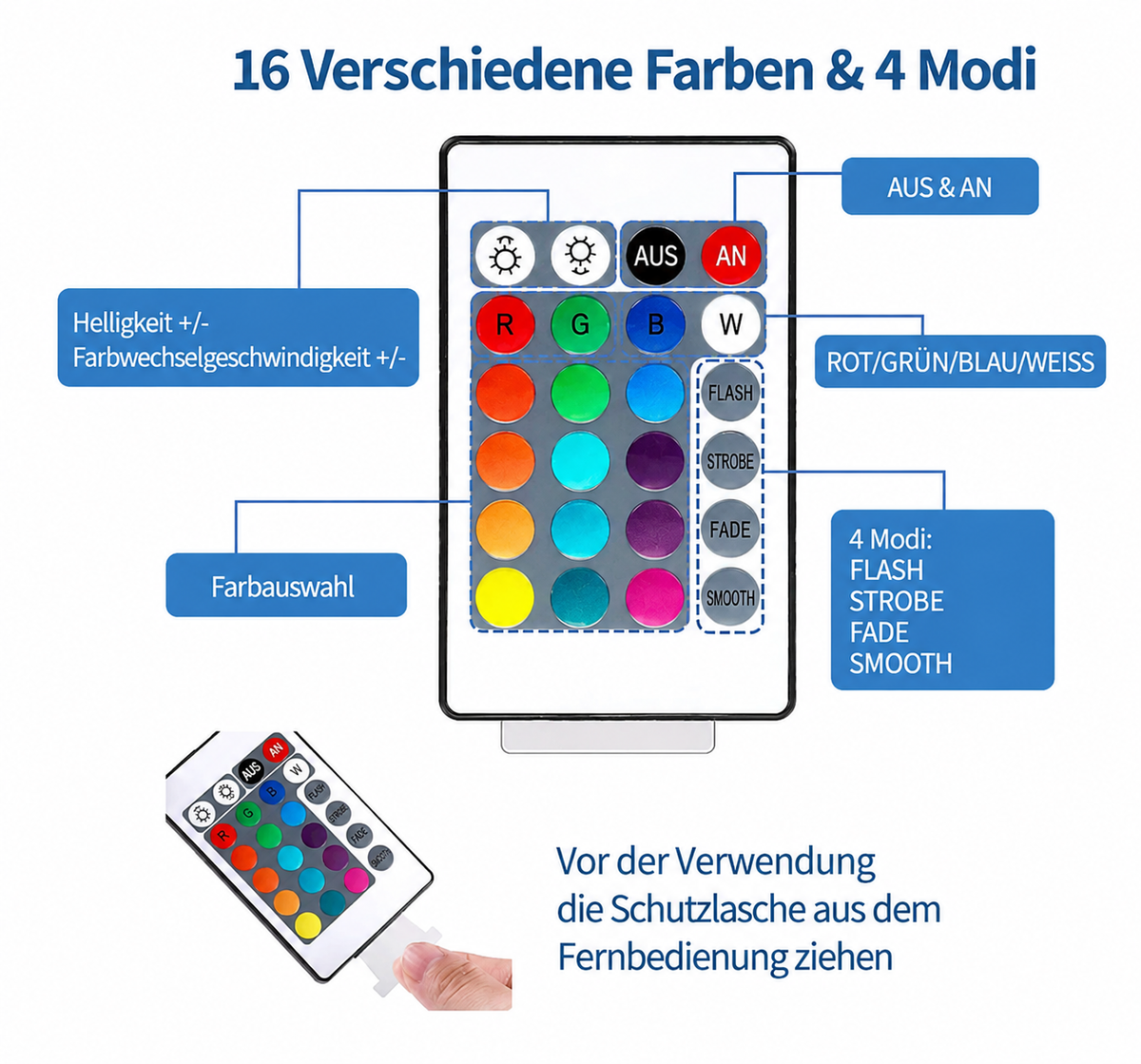 XL LED-Lampe Hochzeitsjubiläum – Personalisiert mit Namen & Datum (25x23 cm)